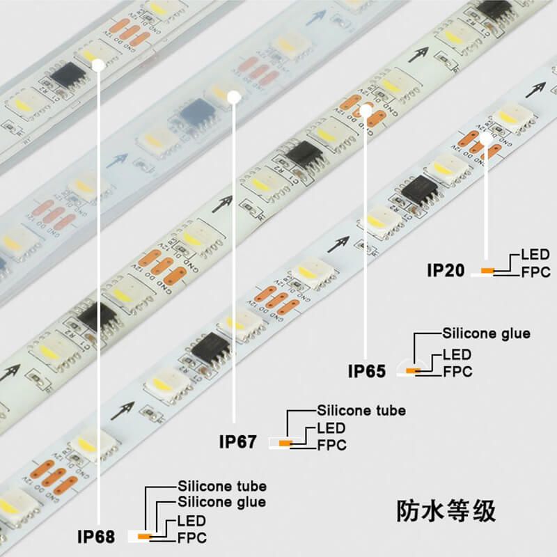 TM1814B外置IC可寻址单点单控四合一RGBW灯带 - 5